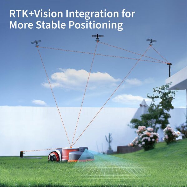 Segway Navimow H3000N-VF Robot Lawn Mower Perimeter Wire Free, 0.74 Acre RTK+Vision Robotic Lawnmower, Virtual Boundary, Systematic Mowing, APP Control, Anti-Theft 54dB(A) Quiet, Multi-Zone Management - Image 2