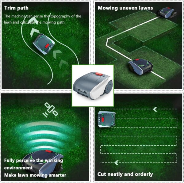 Robotic Lawn Mowers, Automatic Lawnmower APP Control with Schedule, Parallel Paths Mowing, Self-Charging, 60dB(A) Quiet, for Small to Medium Yards (0.4 Acre) - Image 5