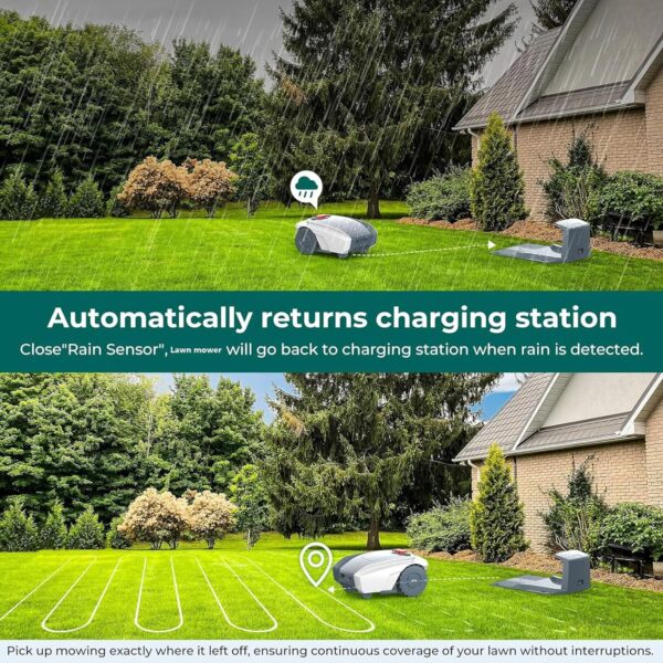 Automatic Robotic Lawn Mower(2-5cm Trimming Height), with Boundaries Line, App Control + Path Planning + Automatic Charging,Ultra-Quiet,100㎡/H, for Lawn/Garden - Image 5